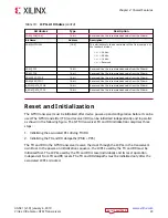 Preview for 23 page of Xilinx Virtex UltraScale+ FPGAs User Manual