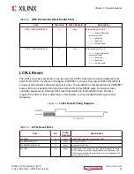 Preview for 26 page of Xilinx Virtex UltraScale+ FPGAs User Manual