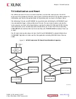 Preview for 27 page of Xilinx Virtex UltraScale+ FPGAs User Manual