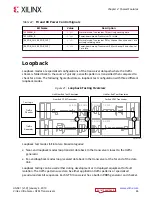 Preview for 46 page of Xilinx Virtex UltraScale+ FPGAs User Manual