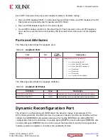 Preview for 47 page of Xilinx Virtex UltraScale+ FPGAs User Manual