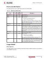 Preview for 48 page of Xilinx Virtex UltraScale+ FPGAs User Manual
