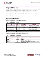 Preview for 50 page of Xilinx Virtex UltraScale+ FPGAs User Manual