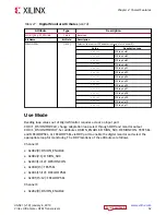 Preview for 52 page of Xilinx Virtex UltraScale+ FPGAs User Manual