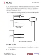 Preview for 60 page of Xilinx Virtex UltraScale+ FPGAs User Manual