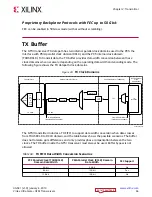 Preview for 66 page of Xilinx Virtex UltraScale+ FPGAs User Manual