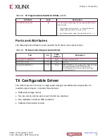 Preview for 77 page of Xilinx Virtex UltraScale+ FPGAs User Manual