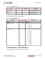 Preview for 86 page of Xilinx Virtex UltraScale+ FPGAs User Manual