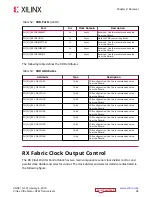 Preview for 94 page of Xilinx Virtex UltraScale+ FPGAs User Manual