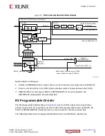 Preview for 95 page of Xilinx Virtex UltraScale+ FPGAs User Manual