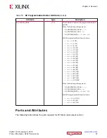 Preview for 97 page of Xilinx Virtex UltraScale+ FPGAs User Manual