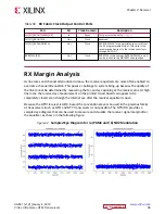 Preview for 98 page of Xilinx Virtex UltraScale+ FPGAs User Manual