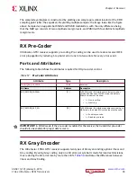 Preview for 99 page of Xilinx Virtex UltraScale+ FPGAs User Manual