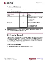 Preview for 100 page of Xilinx Virtex UltraScale+ FPGAs User Manual