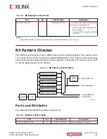 Preview for 101 page of Xilinx Virtex UltraScale+ FPGAs User Manual