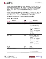 Preview for 109 page of Xilinx Virtex UltraScale+ FPGAs User Manual