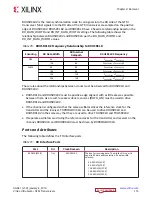 Preview for 115 page of Xilinx Virtex UltraScale+ FPGAs User Manual