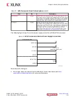 Preview for 118 page of Xilinx Virtex UltraScale+ FPGAs User Manual