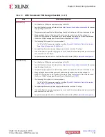 Preview for 131 page of Xilinx Virtex UltraScale+ FPGAs User Manual