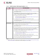 Preview for 132 page of Xilinx Virtex UltraScale+ FPGAs User Manual