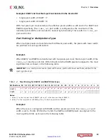 Preview for 10 page of Xilinx Vivado MIPI CSI-2 Product Manual