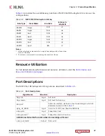 Preview for 17 page of Xilinx Vivado MIPI CSI-2 Product Manual