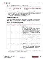 Preview for 24 page of Xilinx Vivado MIPI CSI-2 Product Manual