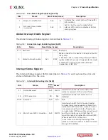 Preview for 26 page of Xilinx Vivado MIPI CSI-2 Product Manual