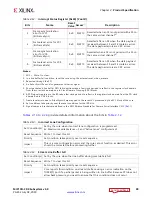 Preview for 28 page of Xilinx Vivado MIPI CSI-2 Product Manual