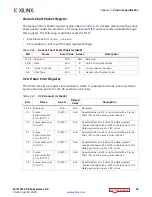 Preview for 32 page of Xilinx Vivado MIPI CSI-2 Product Manual