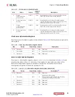 Preview for 34 page of Xilinx Vivado MIPI CSI-2 Product Manual