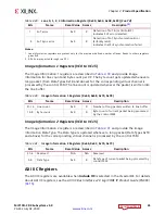 Preview for 35 page of Xilinx Vivado MIPI CSI-2 Product Manual