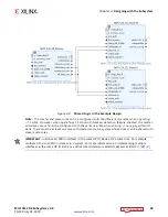 Preview for 40 page of Xilinx Vivado MIPI CSI-2 Product Manual