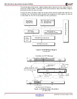 Preview for 4 page of Xilinx XAPP169 Application Note