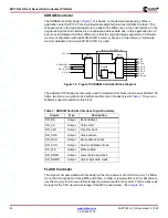 Preview for 20 page of Xilinx XAPP169 Application Note