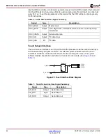 Preview for 24 page of Xilinx XAPP169 Application Note
