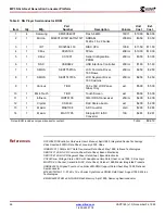 Preview for 26 page of Xilinx XAPP169 Application Note