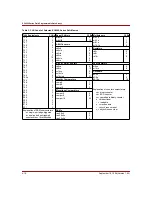 Предварительный просмотр 6 страницы Xilinx XC4000 Series Manual