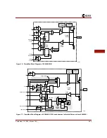 Предварительный просмотр 21 страницы Xilinx XC4000 Series Manual