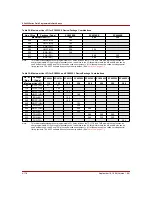 Предварительный просмотр 53 страницы Xilinx XC4000 Series Manual