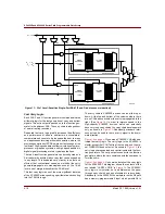 Предварительный просмотр 18 страницы Xilinx XC4000E Series Manual