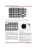 Предварительный просмотр 30 страницы Xilinx XC4000E Series Manual