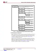 Preview for 27 page of Xilinx XtremeDSP Spartan-3A DSP 3400A HW-SD3400A-DSP-DB-UNI-G User Manual