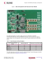 Предварительный просмотр 20 страницы Xilinx ZCU1285 User Manual