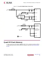 Предварительный просмотр 27 страницы Xilinx ZCU1285 User Manual