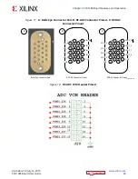 Предварительный просмотр 29 страницы Xilinx ZCU1285 User Manual