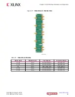 Предварительный просмотр 42 страницы Xilinx ZCU1285 User Manual