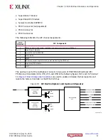 Preview for 51 page of Xilinx ZCU1285 User Manual