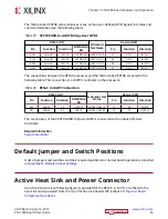 Предварительный просмотр 53 страницы Xilinx ZCU1285 User Manual