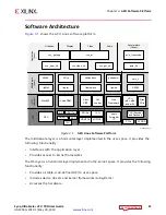 Предварительный просмотр 22 страницы Xilinx Zynq UltraScale+ User Manual